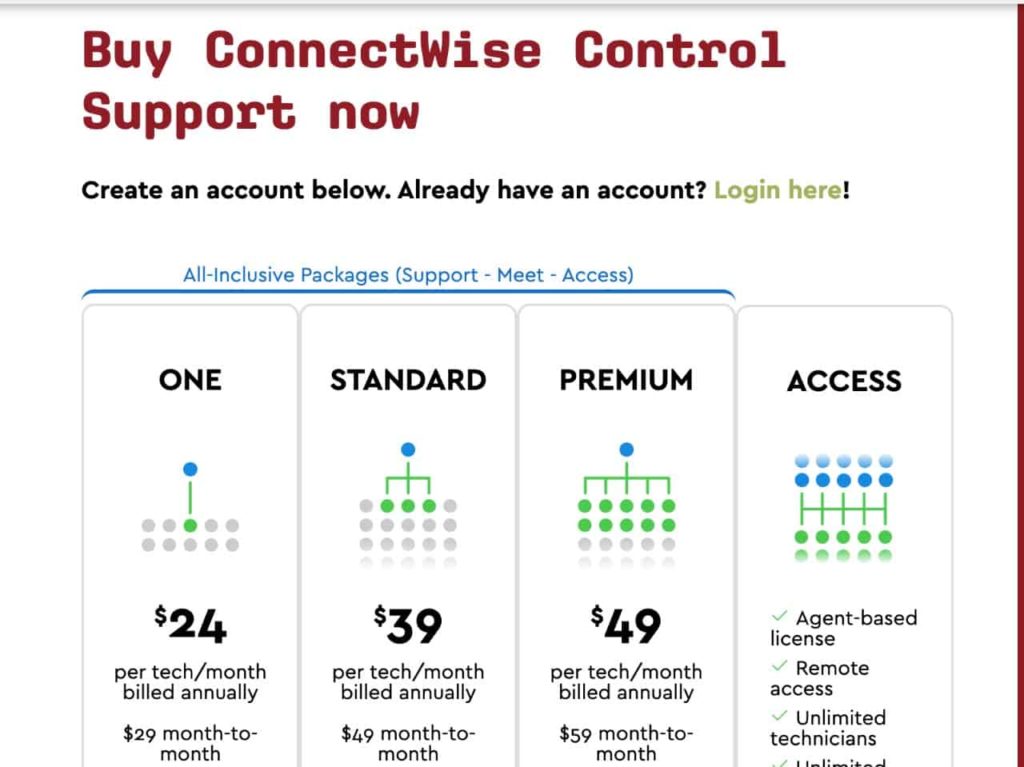 controlwise detailed reports ConnectWise Control software