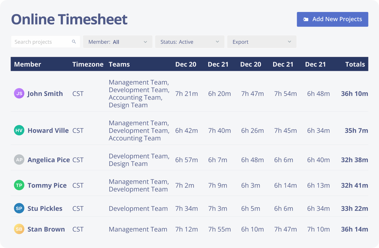 Automated reporting and data insights