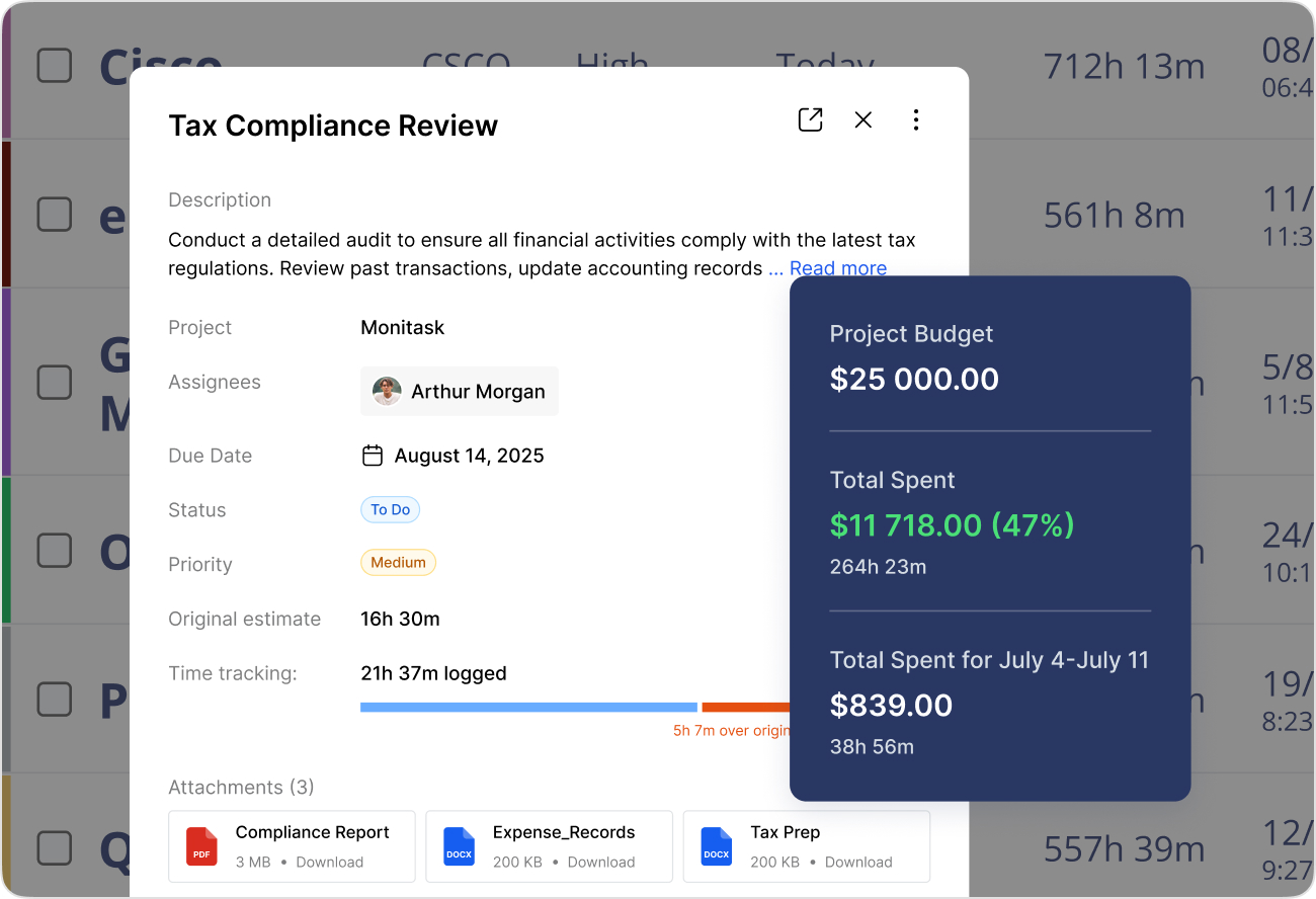 Screenshot of Organized Time Management by Project and Task