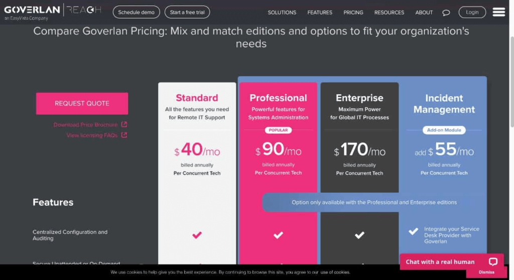 Remote employee monitoring Remote employee monitoring