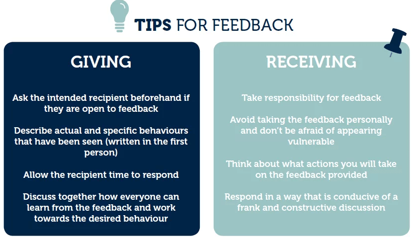 List of Tips for Feedback