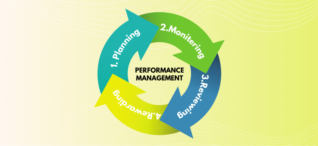 Performance management