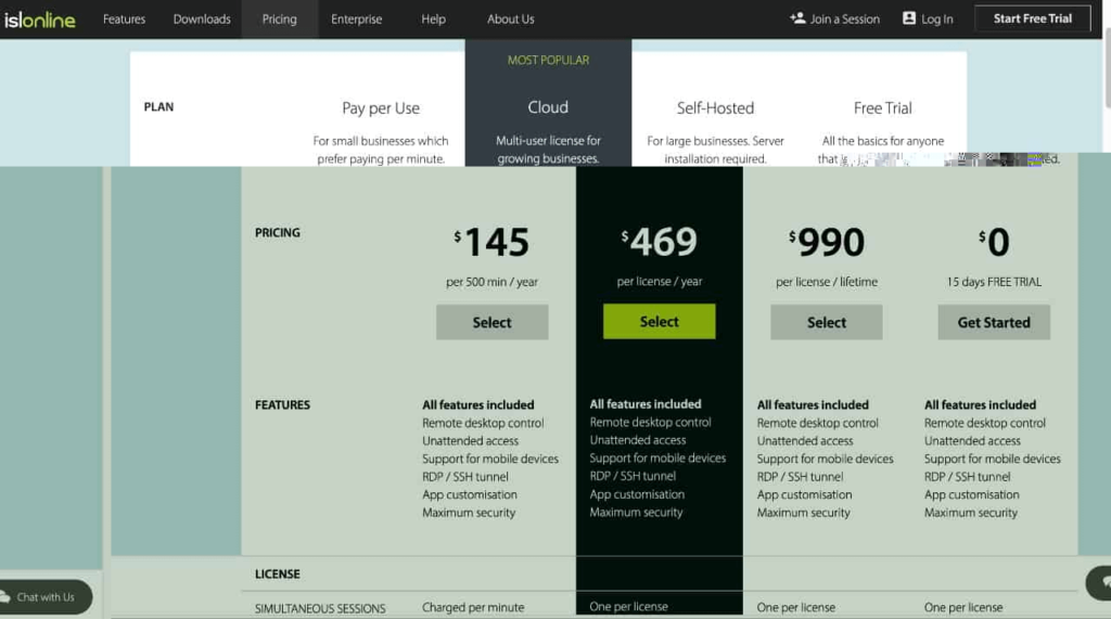 remote monitoring software remote monitoring software