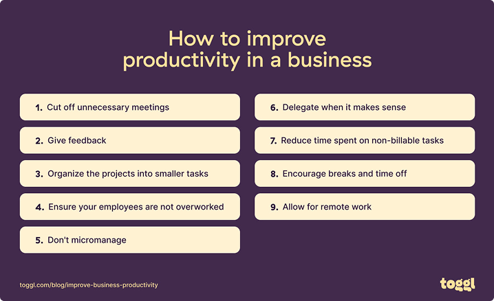 Improve productivity
