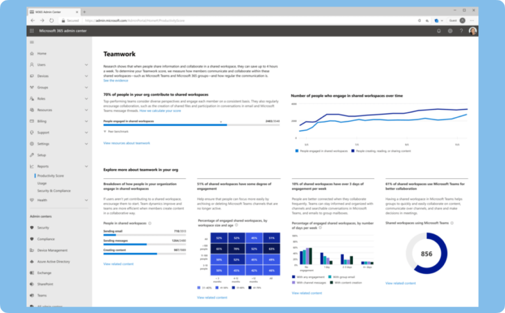 Screenshot of Leveraging the Microsoft Productivity Score