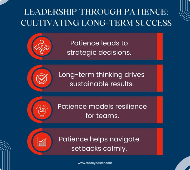 Infographic about Leadership Through Patience: Cultivating Long Term Success