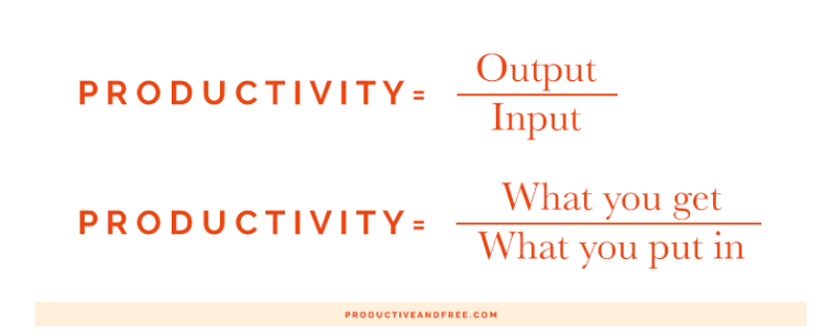 Low Employee Productivity