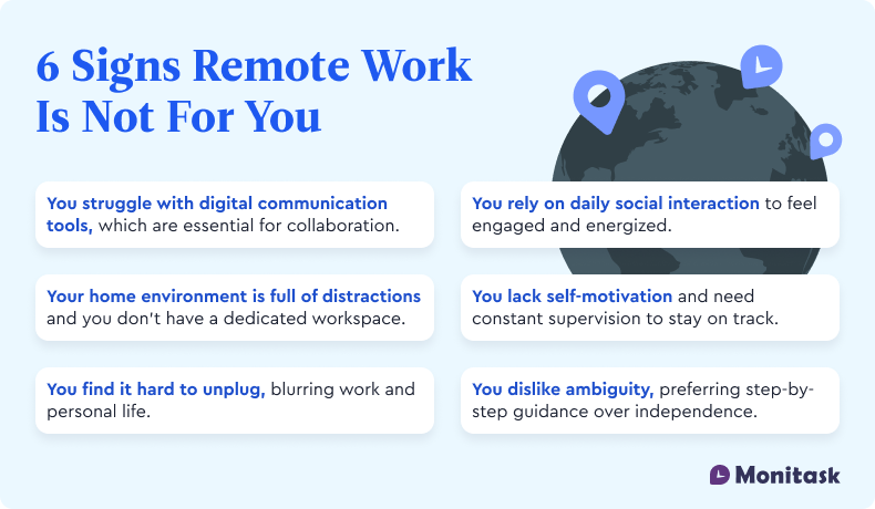 Infographic about Signs Remote Work Is Not For You