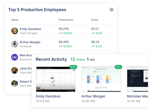 Workforce optimization software